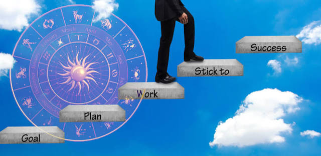 Love Problem Astrology in USA